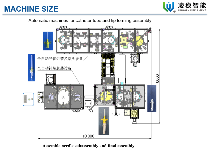 ለ IV cannula ጋር የጌጣጌጥ ማሽን
