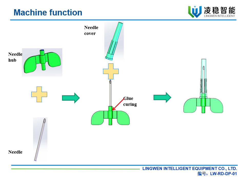 የአቫኤፍ መርፌ ስብሰባ ማሽን 2