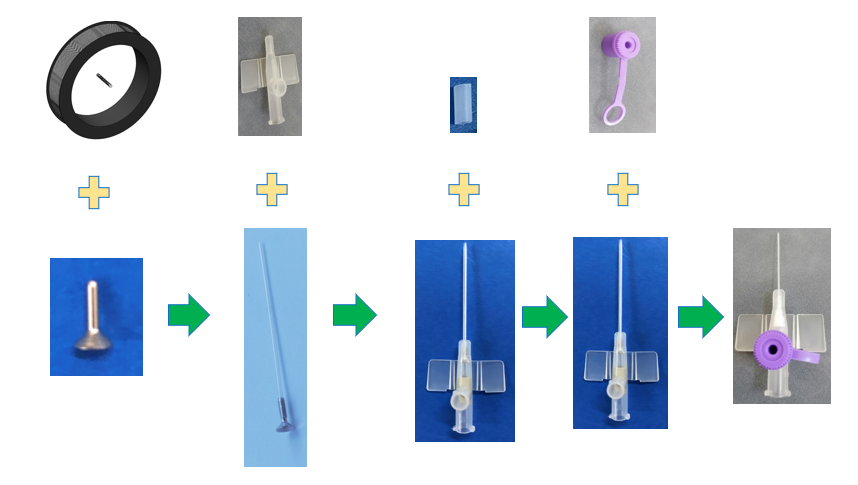 IV cannula በክንፍ1