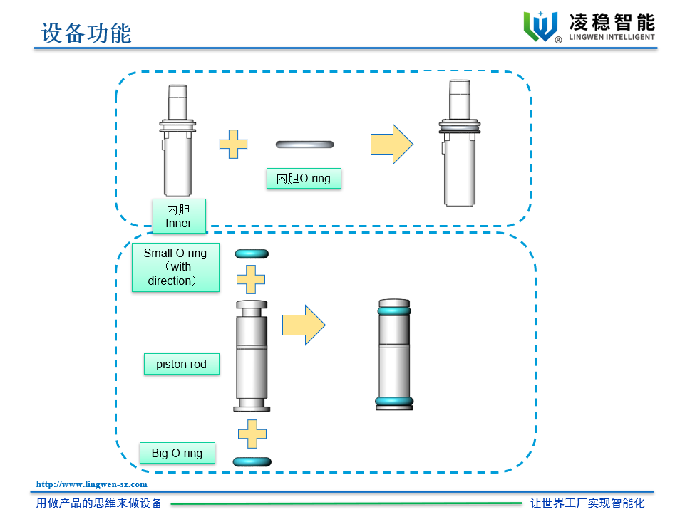 መርፌ ነፃ አገናኝ 1
