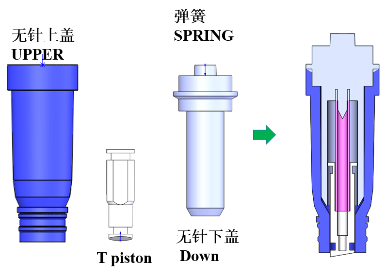 መርፌ ነፃ አገናኝ 1