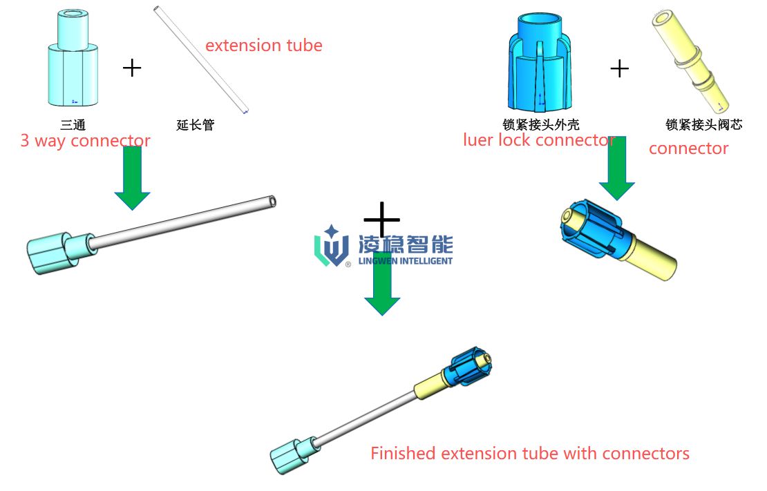 luer መቆለፊያ IV የኤክስቴንሽን tube5